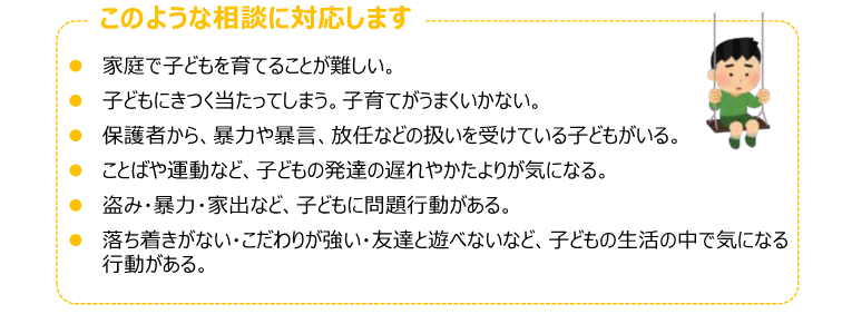 このような相談に対応します