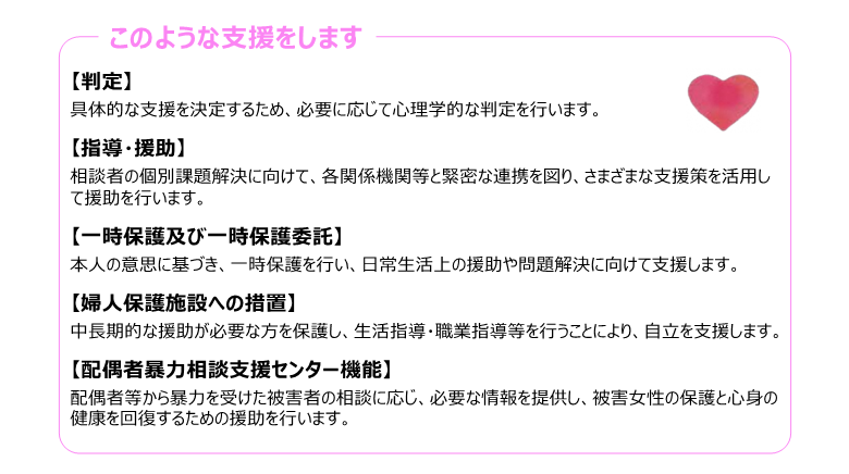 このような支援をします