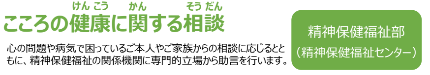 こころの健康に関する相談