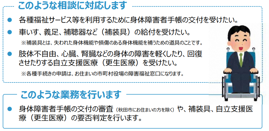 このような相談に対応します